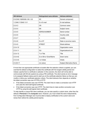 333
OID Attribute Distinguished name attribute Attribute definition
0.9.2342.19200300.100.1.25 DC Domain component
1.2.840.113549.1.9.1 E or E-mail E-mail address
2.5.4.3 CN Common name
2.5.4.4 SN Subject name
2.5.4.5 SERIALNUMBER Serial number
2.5.4.6 C Country code
2.5.4.7 L Locality
2.5.4.8 S or ST State or province name
2.5.4.9 STREET Street address
2.5.4.10 O Organization name
2.5.4.11 OU Organizational unit
2.5.4.12 T or Title Title
2.5.4.42 G or GN or GivenName Given name
2.5.4.43 I or Initials Initials
2.5.29.17 (no value) Subject Alternative Name
If more than one appropriate certificate is located after the selection criteria is applied, you can
override the default configuration to select the certificate with the longest validity period and
instead, specify that no certificate is selected. In this scenario, the client will not be able to
communicate with IIS site systems by using a PKI certificate. The client sends an error message
to its assigned fallback status point to alert you to the certificate selection failure so that you can
modify or refine your certificate selection criteria. The client behavior then depends on whether
the failed connection was over HTTPS or HTTP:
 If the failed connection was over HTTPS: The client tries to make a connection over HTTP
and uses the client self-signed certificate.
 If the failed connection was over HTTP: The client tries to make another connection over
HTTP by using the self-signed client certificate.
To help identify a unique PKI client certificate, you can also specify a custom store, other than the
default of Personal in the Computer store. However, you must create this store independently
from Configuration Manager and must be able to deploy certificates to this custom store and
renew them before the validity period expires.
 