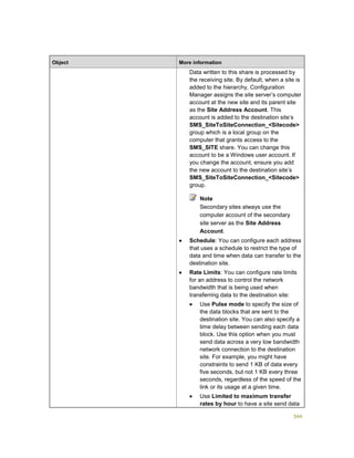344
Object More information
Data written to this share is processed by
the receiving site. By default, when a site is
added to the hierarchy, Configuration
Manager assigns the site server’s computer
account at the new site and its parent site
as the Site Address Account. This
account is added to the destination site’s
SMS_SiteToSiteConnection_<Sitecode>
group which is a local group on the
computer that grants access to the
SMS_SITE share. You can change this
account to be a Windows user account. If
you change the account, ensure you add
the new account to the destination site’s
SMS_SiteToSiteConnection_<Sitecode>
group.
Note
Secondary sites always use the
computer account of the secondary
site server as the Site Address
Account.
 Schedule: You can configure each address
that uses a schedule to restrict the type of
data and time when data can transfer to the
destination site.
 Rate Limits: You can configure rate limits
for an address to control the network
bandwidth that is being used when
transferring data to the destination site:
 Use Pulse mode to specify the size of
the data blocks that are sent to the
destination site. You can also specify a
time delay between sending each data
block. Use this option when you must
send data across a very low bandwidth
network connection to the destination
site. For example, you might have
constraints to send 1 KB of data every
five seconds, but not 1 KB every three
seconds, regardless of the speed of the
link or its usage at a given time.
 Use Limited to maximum transfer
rates by hour to have a site send data
 