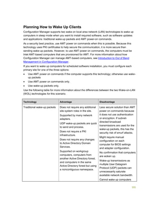 355
Planning How to Wake Up Clients
Configuration Manager supports two wake on local area network (LAN) technologies to wake up
computers in sleep mode when you want to install required software, such as software updates
and applications: traditional wake-up packets and AMT power-on commands.
As a security best practice, use AMT power on commands when this is possible. Because this
technology uses PKI certificates to help secure the communication, it is more secure than
sending wake-up packets. However, to use AMT power on commands, the computers must be
Intel AMT-based computers that are provisioned for AMT. For more information about how
Configuration Manager can manage AMT-based computers, see Introduction to Out of Band
Management in Configuration Manager.
If you want to wake up computers for scheduled software installation, you must configure each
primary site for one of the three options:
 Use AMT power on commands if the computer supports this technology; otherwise use wake-
up packets
 Use AMT power on commands only.
 Use wake-up packets only.
Use the following table for more information about the differences between the two Wake-on-LAN
(WOL) technologies for this scenario.
Technology Advantage Disadvantage
Traditional wake-up packets Does not require any additional
site system roles in the site.
Supported by many network
adapters.
UDP wake-up packets are quick
to send and process.
Does not require a PKI
infrastructure.
Does not require any changes
to Active Directory Domain
Services.
Supported on workgroup
computers, computers from
another Active Directory forest,
and computers in the same
Active Directory forest but using
a noncontiguous namespace.
Less secure solution than AMT
power on commands because
it does not use authentication
or encryption. If subnet-
directed broadcast
transmissions are used for the
wake-up packets, this has the
security risk of smurf attacks.
Might require manual
configuration on each
computer for BIOS settings
and adapter configuration.
No confirmation that computers
are woken up.
Wake-up transmissions as
multiple User Datagram
Protocol (UDP) packets can
unnecessarily saturate
available network bandwidth.
Cannot wake up computers
 