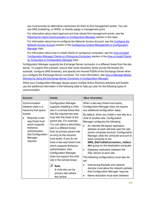 360
you must provide an alternative mechanism for them to find management points. You can
use DNS publishing, or WINS, or directly assign a management point.
For information about client approval and how clients find management points, see the
Planning for Client Communication in Configuration Manager section in this topic.
For information about how to configure the Network Access Account, see the Configure the
Network Access Account section in the Configuring Content Management in Configuration
Manager topic.
For information about how to install clients on workgroup computers, see the How to Install
Configuration Manager Clients on Workgroup Computers section in the How to Install Clients
on Computers in Configuration Manager topic.
Configuration Manager supports the Exchange Server connector in a different forest from the site
server. To support this scenario, ensure that name resolution works across the forests (for
example, configure DNS forwards), and specify the intranet FQDN of the Exchange Server when
you configure the Exchange Server connector. For more information, see How to Manage Mobile
Devices by Using the Exchange Server Connector in Configuration Manager.
When your Configuration Manager design spans multiple Active Directory domains and forests,
use the additional information in the following table to help you plan for the following types of
communication.
Scenario Details More information
Communication
between sites in a
hierarchy that spans
forests:
 Requires a two-
way forest trust,
which supports
Kerberos
authentication
that Configuration
Manager
requires.
Configuration Manager
supports installing a child
site in a remote forest that
has the required two-way
trust with the forest of the
parent site. For example:
You can place a secondary
site in a different forest
from its primary parent site
so long as the required
trust exists. If you do not
have a two-way forest trust
which supports Kerberos
authentication, then
Configuration Manager
does not support the child
site in the remote forest.
Note
A child site can be
primary site (where
the central
When a two-way forest trust exists,
Configuration Manager does not require
any additional configuration steps.
By default, when you install a new site as a
child of another site, Configuration
Manager configures the following:
 An intersite file-based replication
address at each site that uses the site
server computer account. Configuration
Manager adds the computer account of
each computer to the
SMS_SiteToSiteConnection_<siteco
de> group on the destination computer.
 Database replication between the
SQL Server at each site.
The following configurations must also be
set:
 Intervening firewalls and network
devices must allow the network packets
that Configuration Manager requires.
 Name resolution must work between
 