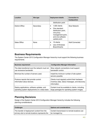 403
Location Site type Deployment details Connection to
headquarters
distribution point
District Office Secondary  1,500 clients
 One standard
distribution point,
one proxy
management point,
and one software
update point
Slow Network
Sales Office None  15 clients
 Use of Windows
BranchCache
Well Connected
Business Requirements
The System Center 2012 Configuration Manager hierarchy must support the following business
requirements:
Business requirement Configuration Manager Information
The data transferred over the network must not
use excessive bandwidth.
Slow network connections must support
bandwidth control.
Minimize the number of servers used. Install the minimum number of site system
servers possible.
Produce reports that provide current
information about devices.
Clients must regularly submit their hardware
inventory data, status messages, and discovery
information.
Deploy applications, software updates, and
operating system deployments on a daily basis.
Content must be available to clients, including
large packages for operating system images.
Planning Decisions
Design of the System Center 2012 Configuration Manager hierarchy includes the following
planning considerations:
Challenges Options and considerations
The transfer of deployment content from the
primary site to remote locations represents the
Content transmission to remote locations can
be managed by:
 