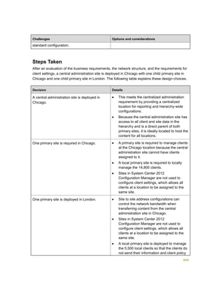 409
Challenges Options and considerations
standard configuration.
Steps Taken
After an evaluation of the business requirements, the network structure, and the requirements for
client settings, a central administration site is deployed in Chicago with one child primary site in
Chicago and one child primary site in London. The following table explains these design choices.
Decision Details
A central administration site is deployed in
Chicago.
 This meets the centralized administration
requirement by providing a centralized
location for reporting and hierarchy-wide
configurations.
 Because the central administration site has
access to all client and site data in the
hierarchy and is a direct parent of both
primary sites, it is ideally located to host the
content for all locations.
One primary site is required in Chicago.  A primary site is required to manage clients
at the Chicago location because the central
administration site cannot have clients
assigned to it.
 A local primary site is required to locally
manage the 14,800 clients.
 Sites in System Center 2012
Configuration Manager are not used to
configure client settings, which allows all
clients at a location to be assigned to the
same site.
One primary site is deployed in London.  Site to site address configurations can
control the network bandwidth when
transferring content from the central
administration site in Chicago.
 Sites in System Center 2012
Configuration Manager are not used to
configure client settings, which allows all
clients at a location to be assigned to the
same site.
 A local primary site is deployed to manage
the 5,500 local clients so that the clients do
not send their information and client policy
 