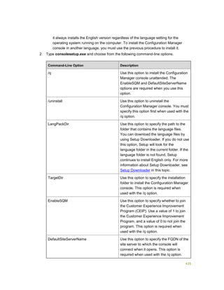 435
it always installs the English version regardless of the language setting for the
operating system running on the computer. To install the Configuration Manager
console in another language, you must use the previous procedure to install it.
2. Type consolesetup.exe and choose from the following command-line options.
Command-Line Option Description
/q Use this option to install the Configuration
Manager console unattended. The
EnableSQM and DefaultSiteServerName
options are required when you use this
option.
/uninstall Use this option to uninstall the
Configuration Manager console. You must
specify this option first when used with the
/q option.
LangPackDir Use this option to specify the path to the
folder that contains the language files.
You can download the language files by
using Setup Downloader. If you do not use
this option, Setup will look for the
language folder in the current folder. If the
language folder is not found, Setup
continues to install English only. For more
information about Setup Downloader, see
Setup Downloader in this topic.
TargetDir Use this option to specify the installation
folder to install the Configuration Manager
console. This option is required when
used with the /q option.
EnableSQM Use this option to specify whether to join
the Customer Experience Improvement
Program (CEIP). Use a value of 1 to join
the Customer Experience Improvement
Program, and a value of 0 to not join the
program. This option is required when
used with the /q option.
DefaultSiteServerName Use this option to specify the FQDN of the
site server to which the console will
connect when it opens. This option is
required when used with the /q option.
 
