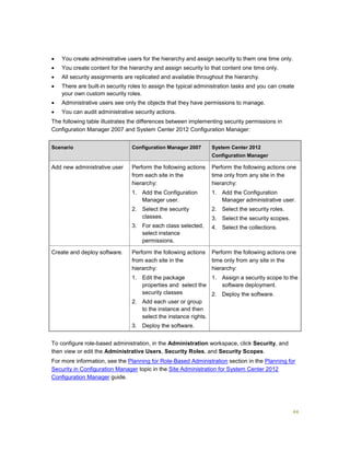 44
 You create administrative users for the hierarchy and assign security to them one time only.
 You create content for the hierarchy and assign security to that content one time only.
 All security assignments are replicated and available throughout the hierarchy.
 There are built-in security roles to assign the typical administration tasks and you can create
your own custom security roles.
 Administrative users see only the objects that they have permissions to manage.
 You can audit administrative security actions.
The following table illustrates the differences between implementing security permissions in
Configuration Manager 2007 and System Center 2012 Configuration Manager:
Scenario Configuration Manager 2007 System Center 2012
Configuration Manager
Add new administrative user Perform the following actions
from each site in the
hierarchy:
1. Add the Configuration
Manager user.
2. Select the security
classes.
3. For each class selected,
select instance
permissions.
Perform the following actions one
time only from any site in the
hierarchy:
1. Add the Configuration
Manager administrative user.
2. Select the security roles.
3. Select the security scopes.
4. Select the collections.
Create and deploy software. Perform the following actions
from each site in the
hierarchy:
1. Edit the package
properties and select the
security classes
2. Add each user or group
to the instance and then
select the instance rights.
3. Deploy the software.
Perform the following actions one
time only from any site in the
hierarchy:
1. Assign a security scope to the
software deployment.
2. Deploy the software.
To configure role-based administration, in the Administration workspace, click Security, and
then view or edit the Administrative Users, Security Roles, and Security Scopes.
For more information, see the Planning for Role-Based Administration section in the Planning for
Security in Configuration Manager topic in the Site Administration for System Center 2012
Configuration Manager guide.
 