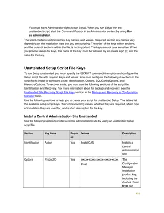455
You must have Administrator rights to run Setup. When you run Setup with the
unattended script, start the Command Prompt in an Administrator context by using Run
as administrator.
The script contains section names, key names, and values. Required section key names vary
depending on the installation type that you are scripting. The order of the keys within sections,
and the order of sections within the file, is not important. The keys are not case sensitive. When
you provide values for keys, the name of the key must be followed by an equals sign (=) and the
value for the key.
Unattended Setup Script File Keys
To run Setup unattended, you must specify the /SCRIPT command-line option and configure the
Setup script file with required keys and values. You must configure the following 4 sections in the
script file to install or configure a site: Identification, Options, SQLConfigOptions, and
HierarchyOptions. To recover a site, you must use the following sections of the script file:
Identification and Recovery. For more information about for backup and recovery, see the
Unattended Site Recovery Script File Keys section in the Backup and Recovery in Configuration
Manager topic.
Use the following sections to help you to create your script for unattended Setup. The tables list
the available setup script keys, their corresponding values, whether they are required, which type
of installation they are used for, and a short description for the key.
Install a Central Administration Site Unattended
Use the following section to install a central administration site by using an unattended Setup
script file.
Section Key Name Requir
ed
Values Description
Identification Action Yes InstallCAS Installs a
central
administration
site
Options ProductID Yes xxxxx-xxxxx-xxxxx-xxxxx-xxxxx
Eval
The
Configuration
Manager
installation
product key,
including the
dashes. Enter
Eval can
 