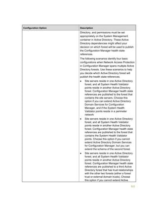 Serviços ebooks sc2012_config_mgr_pdf_download