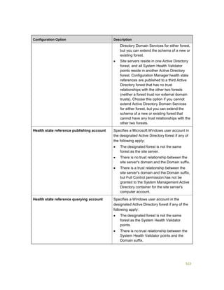 Serviços ebooks sc2012_config_mgr_pdf_download