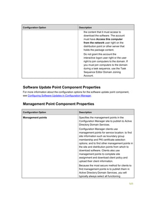 Serviços ebooks sc2012_config_mgr_pdf_download