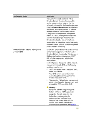 Serviços ebooks sc2012_config_mgr_pdf_download