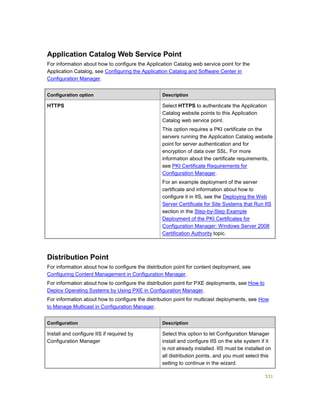 Serviços ebooks sc2012_config_mgr_pdf_download