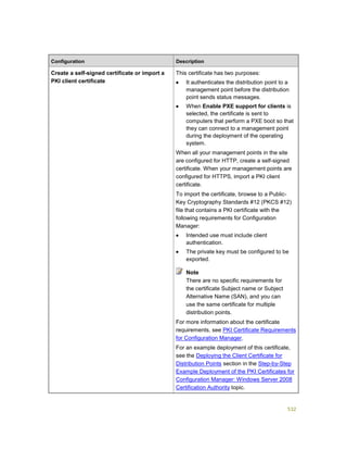 Serviços ebooks sc2012_config_mgr_pdf_download