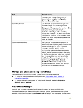 Serviços ebooks sc2012_config_mgr_pdf_download