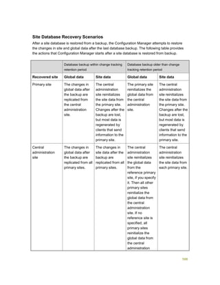 Serviços ebooks sc2012_config_mgr_pdf_download