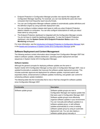 59
 Endpoint Protection in Configuration Manager provides new reports that integrate with
Configuration Manager reporting. For example, you can now identify the users who have
computers that most frequently report security threats.
 You can use Configuration Manager software updates to automatically update definitions and
the definition engine by using automatic deployment rules.
 You can configure multiple malware alert types to notify you when Endpoint Protection
detects malware on computers. You can also configure subscriptions to notify you about
these alerts by using email.
 The Endpoint Protection dashboard is integrated with the Configuration Manager console.
You do not have to install the dashboard separately. To view the Endpoint Protection
dashboard, click the System Center 2012 Endpoint Protection Status node in the
Monitoring workspace.
For more information, see the Introduction to Endpoint Protection in Configuration Manager topic
in the Assets and Compliance in System Center 2012 Configuration Manager guide.
Software Deployment and Content Management
The following sections contain information about changes from Configuration Manager 2007 that
relate to software updates, software distribution, operating system deployment and task
sequences in System Center 2012 Configuration Manager.
Software Updates
Although the general concepts for deploying software updates are the same in
System Center 2012 Configuration Manager as they were in Configuration Manager 2007, new or
updated functionality is available that improves the software update deployment process. This
includes automatic approval and deployment for software updates, improved search with
expanded criteria, enhancements to software updates monitoring, and greater user control for
scheduling software update installation.
The following table lists the functionality that is new or that has changed for software updates
since Configuration Manager 2007.
Functionality Description
Software update groups Software update groups are new in
Configuration Manager and replace update lists
that were used in Configuration Manager 2007.
Software update groups more effectively
organize software updates in your environment.
You can manually add software updates to a
software updates group, or add software
updates automatically to a new or existing
software update group by using an automatic
deployment rule. You can also deploy a
software update group manually or
 