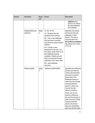 Serviços ebooks sc2012_config_mgr_pdf_download