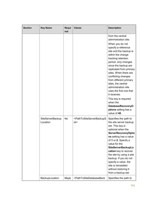 Serviços ebooks sc2012_config_mgr_pdf_download