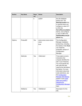 Serviços ebooks sc2012_config_mgr_pdf_download