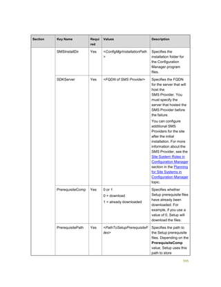 Serviços ebooks sc2012_config_mgr_pdf_download