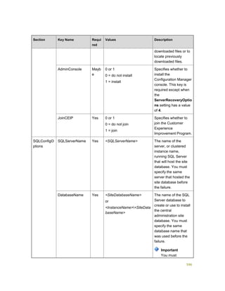 Serviços ebooks sc2012_config_mgr_pdf_download