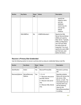 Serviços ebooks sc2012_config_mgr_pdf_download
