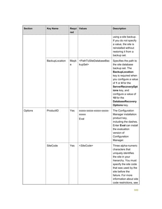Serviços ebooks sc2012_config_mgr_pdf_download