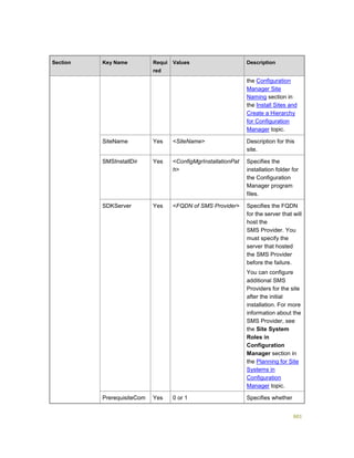 Serviços ebooks sc2012_config_mgr_pdf_download