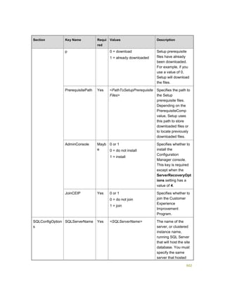 Serviços ebooks sc2012_config_mgr_pdf_download