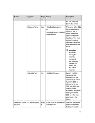 Serviços ebooks sc2012_config_mgr_pdf_download