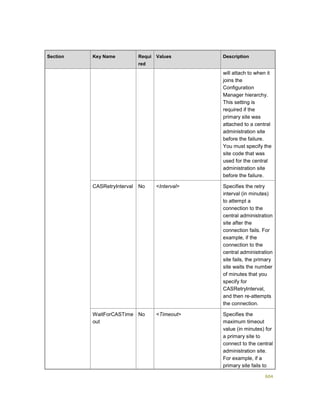 Serviços ebooks sc2012_config_mgr_pdf_download