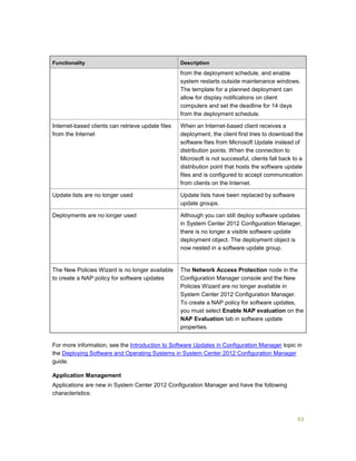 63
Functionality Description
from the deployment schedule, and enable
system restarts outside maintenance windows.
The template for a planned deployment can
allow for display notifications on client
computers and set the deadline for 14 days
from the deployment schedule.
Internet-based clients can retrieve update files
from the Internet
When an Internet-based client receives a
deployment, the client first tries to download the
software files from Microsoft Update instead of
distribution points. When the connection to
Microsoft is not successful, clients fall back to a
distribution point that hosts the software update
files and is configured to accept communication
from clients on the Internet.
Update lists are no longer used Update lists have been replaced by software
update groups.
Deployments are no longer used Although you can still deploy software updates
in System Center 2012 Configuration Manager,
there is no longer a visible software update
deployment object. The deployment object is
now nested in a software update group.
The New Policies Wizard is no longer available
to create a NAP policy for software updates
The Network Access Protection node in the
Configuration Manager console and the New
Policies Wizard are no longer available in
System Center 2012 Configuration Manager.
To create a NAP policy for software updates,
you must select Enable NAP evaluation on the
NAP Evaluation tab in software update
properties.
For more information, see the Introduction to Software Updates in Configuration Manager topic in
the Deploying Software and Operating Systems in System Center 2012 Configuration Manager
guide.
Application Management
Applications are new in System Center 2012 Configuration Manager and have the following
characteristics:
 