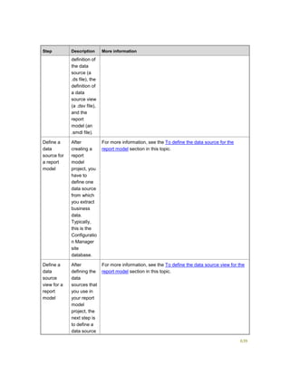 Serviços ebooks sc2012_config_mgr_pdf_download