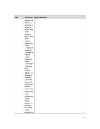 Serviços ebooks sc2012_config_mgr_pdf_download