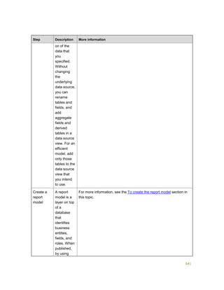 Serviços ebooks sc2012_config_mgr_pdf_download