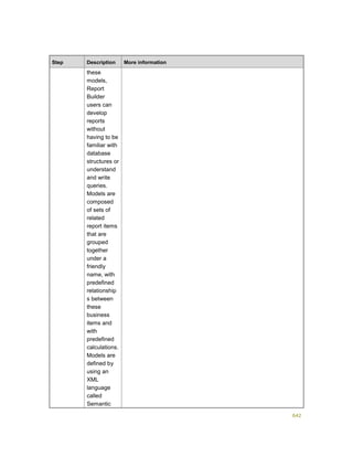 Serviços ebooks sc2012_config_mgr_pdf_download