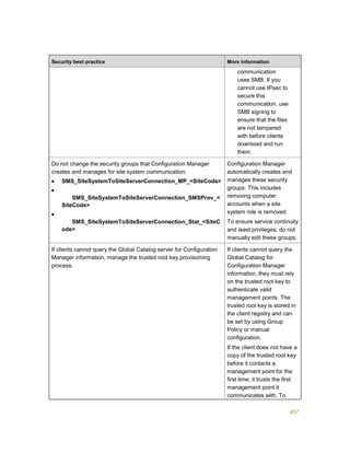 Serviços ebooks sc2012_config_mgr_pdf_download