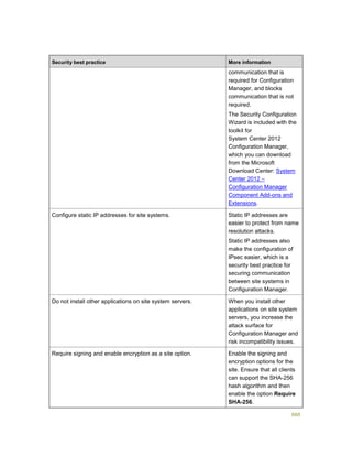 Serviços ebooks sc2012_config_mgr_pdf_download