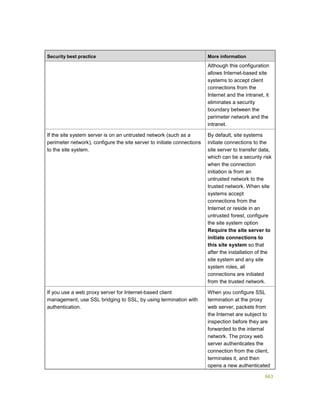 Serviços ebooks sc2012_config_mgr_pdf_download