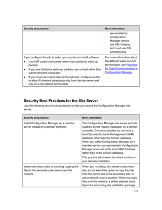 Serviços ebooks sc2012_config_mgr_pdf_download
