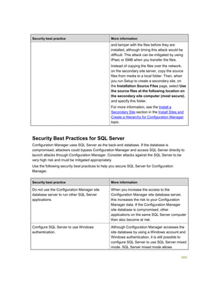 Serviços ebooks sc2012_config_mgr_pdf_download