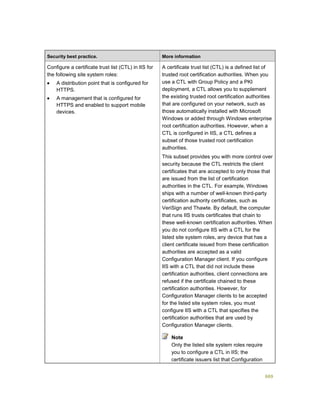 Serviços ebooks sc2012_config_mgr_pdf_download