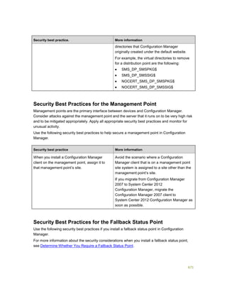 Serviços ebooks sc2012_config_mgr_pdf_download