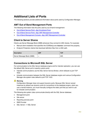 Serviços ebooks sc2012_config_mgr_pdf_download