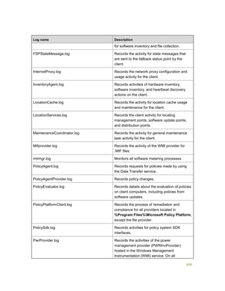 Serviços ebooks sc2012_config_mgr_pdf_download