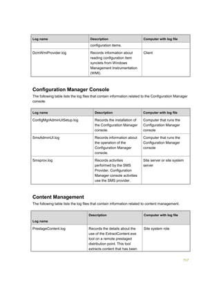 Serviços ebooks sc2012_config_mgr_pdf_download