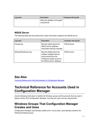 Serviços ebooks sc2012_config_mgr_pdf_download