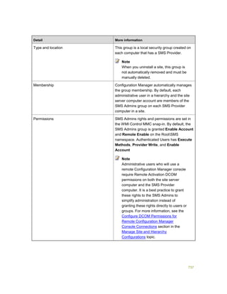 Serviços ebooks sc2012_config_mgr_pdf_download