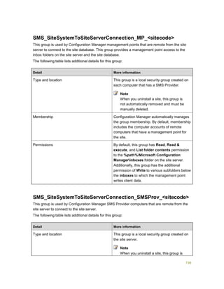 Serviços ebooks sc2012_config_mgr_pdf_download