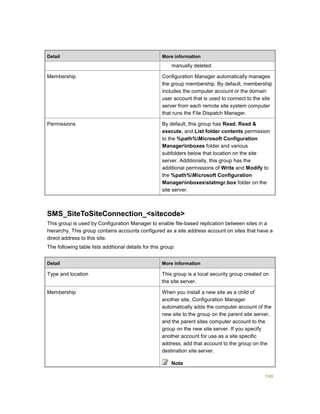 Serviços ebooks sc2012_config_mgr_pdf_download