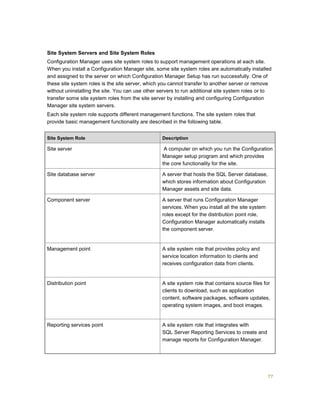 77
Site System Servers and Site System Roles
Configuration Manager uses site system roles to support management operations at each site.
When you install a Configuration Manager site, some site system roles are automatically installed
and assigned to the server on which Configuration Manager Setup has run successfully. One of
these site system roles is the site server, which you cannot transfer to another server or remove
without uninstalling the site. You can use other servers to run additional site system roles or to
transfer some site system roles from the site server by installing and configuring Configuration
Manager site system servers.
Each site system role supports different management functions. The site system roles that
provide basic management functionality are described in the following table.
Site System Role Description
Site server A computer on which you run the Configuration
Manager setup program and which provides
the core functionality for the site.
Site database server A server that hosts the SQL Server database,
which stores information about Configuration
Manager assets and site data.
Component server A server that runs Configuration Manager
services. When you install all the site system
roles except for the distribution point role,
Configuration Manager automatically installs
the component server.
Management point A site system role that provides policy and
service location information to clients and
receives configuration data from clients.
Distribution point A site system role that contains source files for
clients to download, such as application
content, software packages, software updates,
operating system images, and boot images.
Reporting services point A site system role that integrates with
SQL Server Reporting Services to create and
manage reports for Configuration Manager.
 