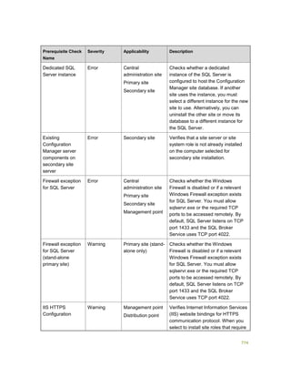 Serviços ebooks sc2012_config_mgr_pdf_download